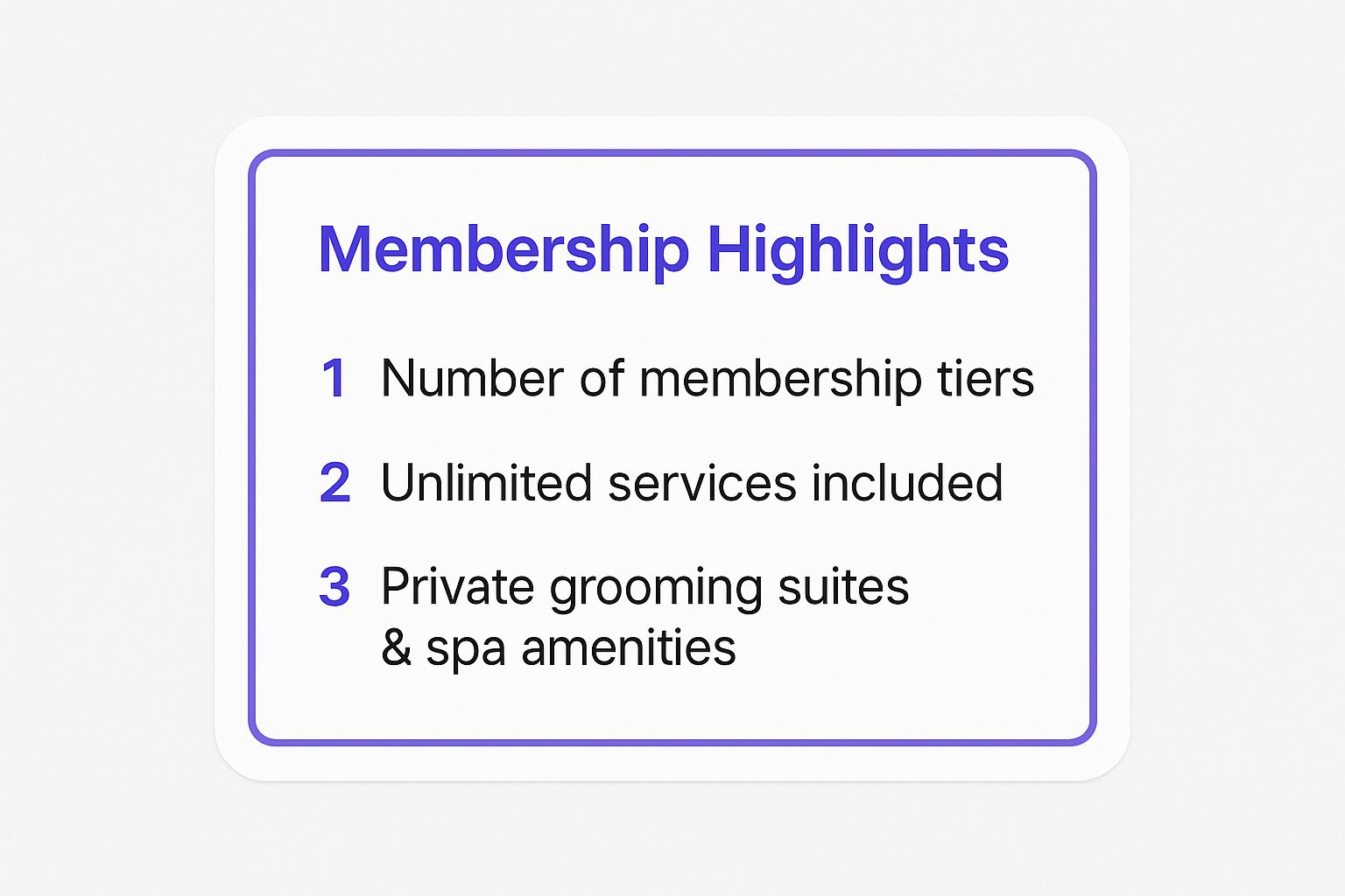 Infographic showing key data about The Gents Place's membership model, with three bullet points: 3+ Membership Tiers, Unlimited Haircuts & Shaves, and Private Grooming Suites & Spa Amenities.