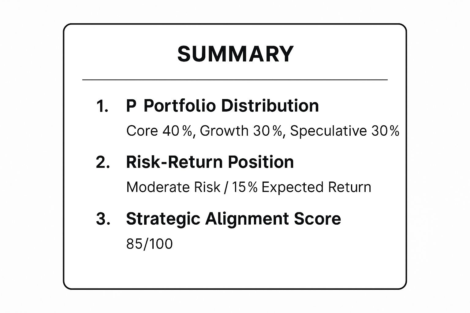 Infographic showing key data about Portfolio-Based Resource Allocation