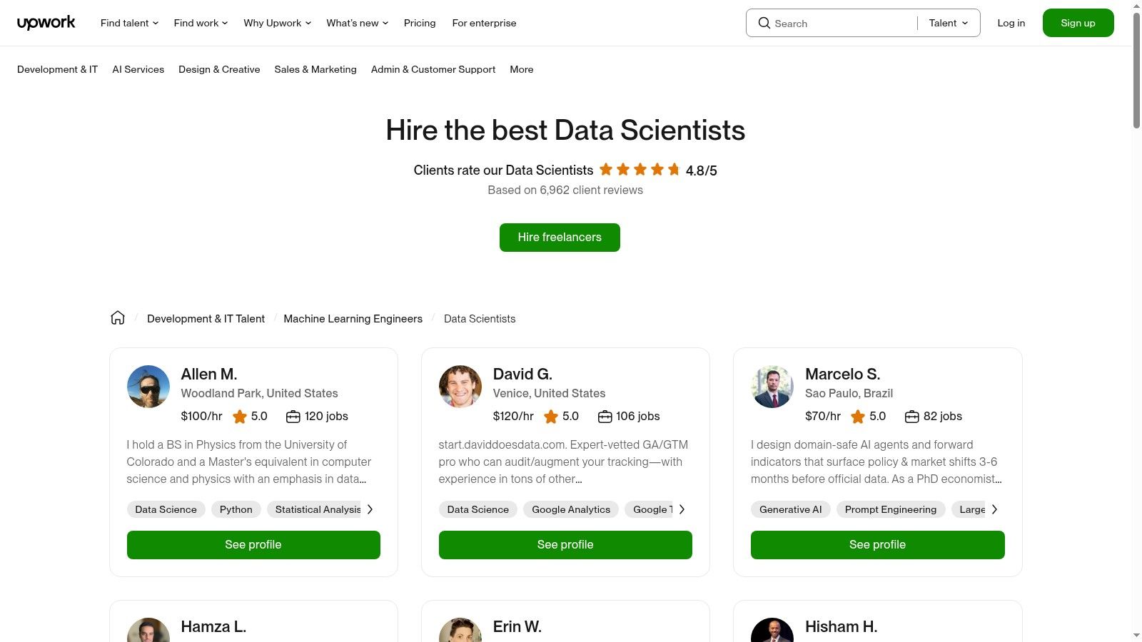 Upwork