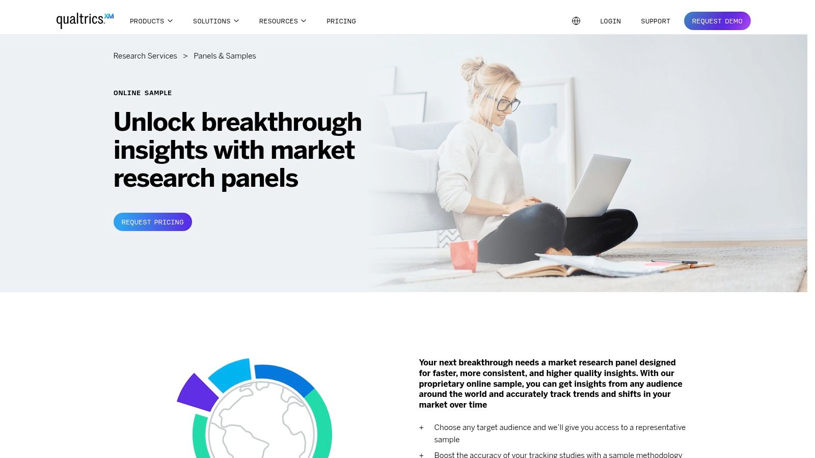 Qualtrics Research Services