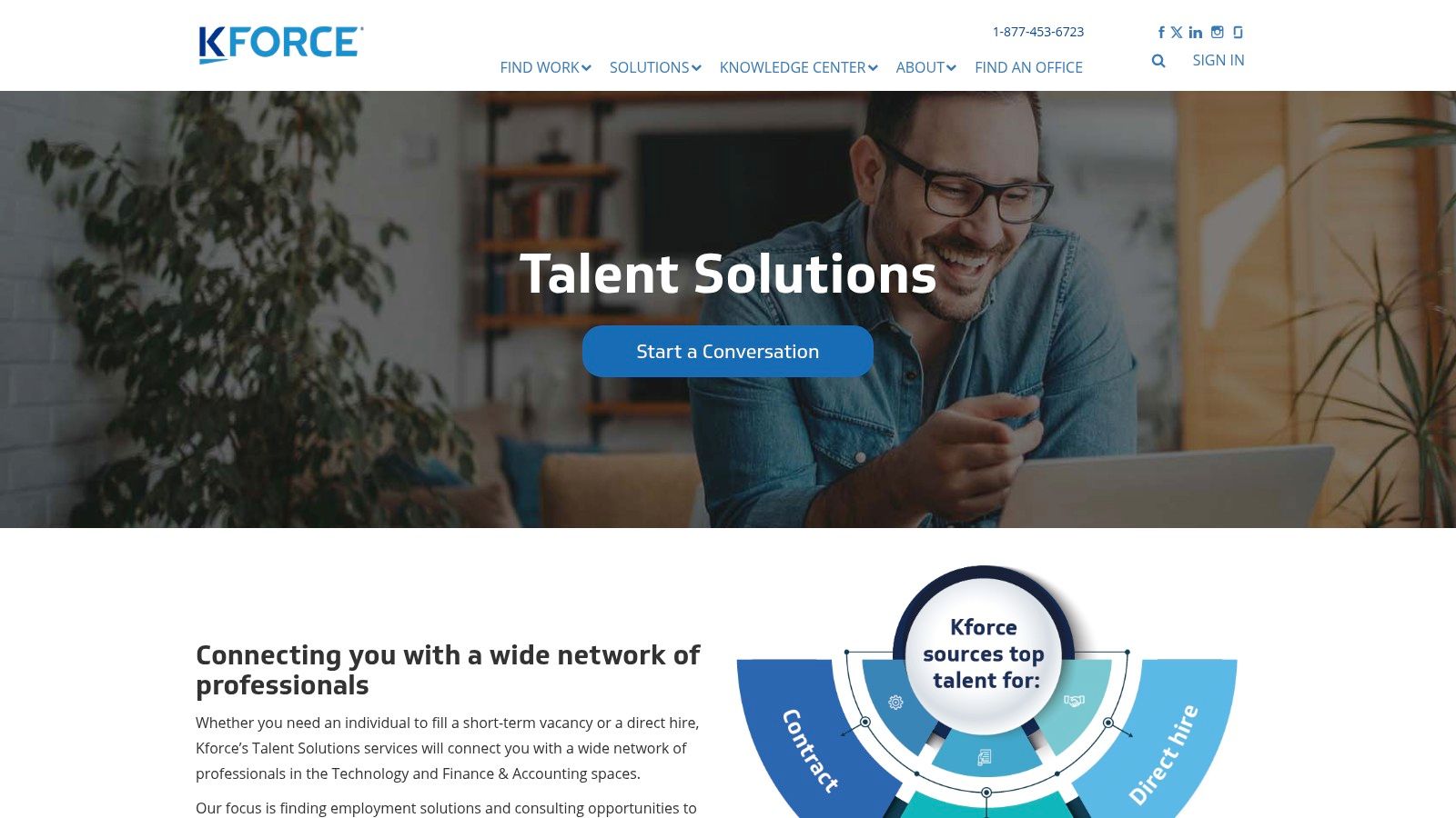 Kforce – Finance & Accounting Talent Solutions