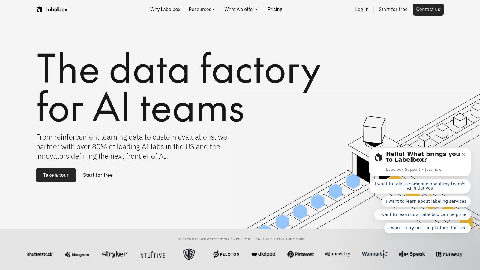 Labelbox (Platform + Boost Workforce)