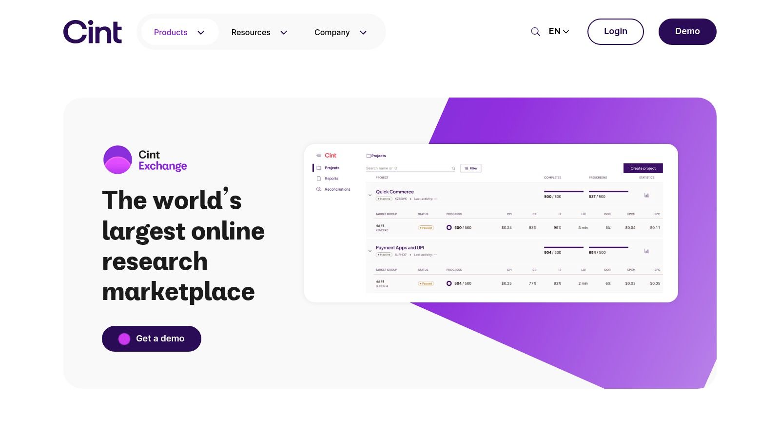 Cint Exchange