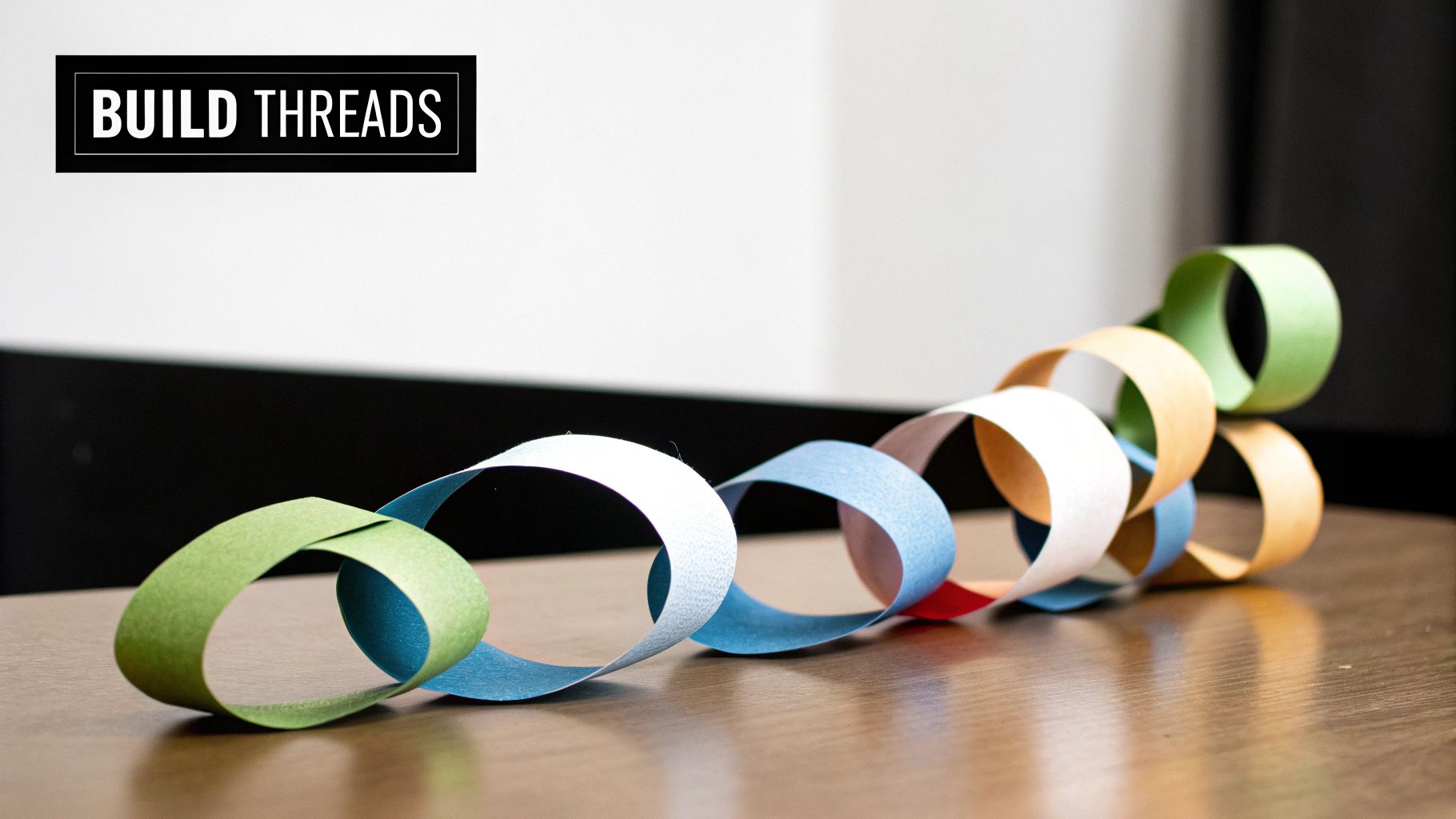 Strategic Thread Creation