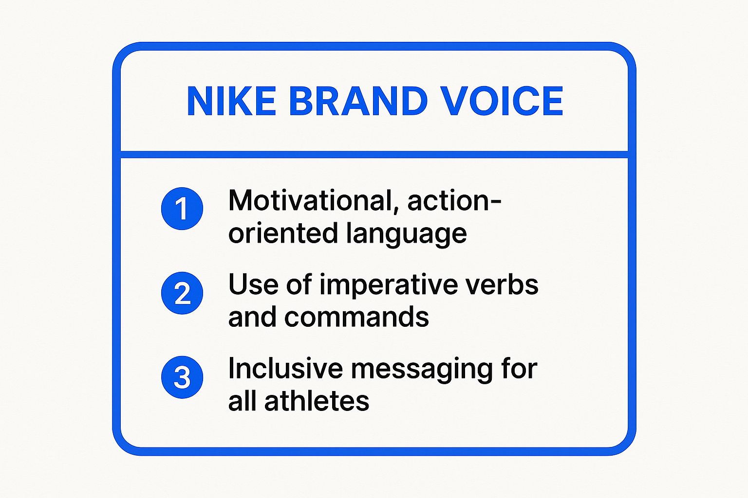 Infographic showing key data about Nike's Inspirational and Empowering Voice