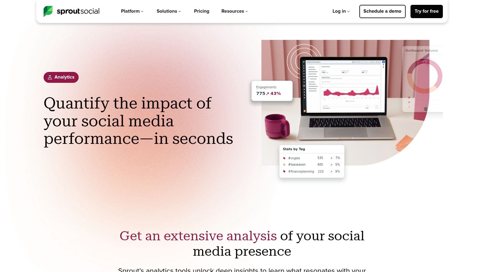 Sprout Social