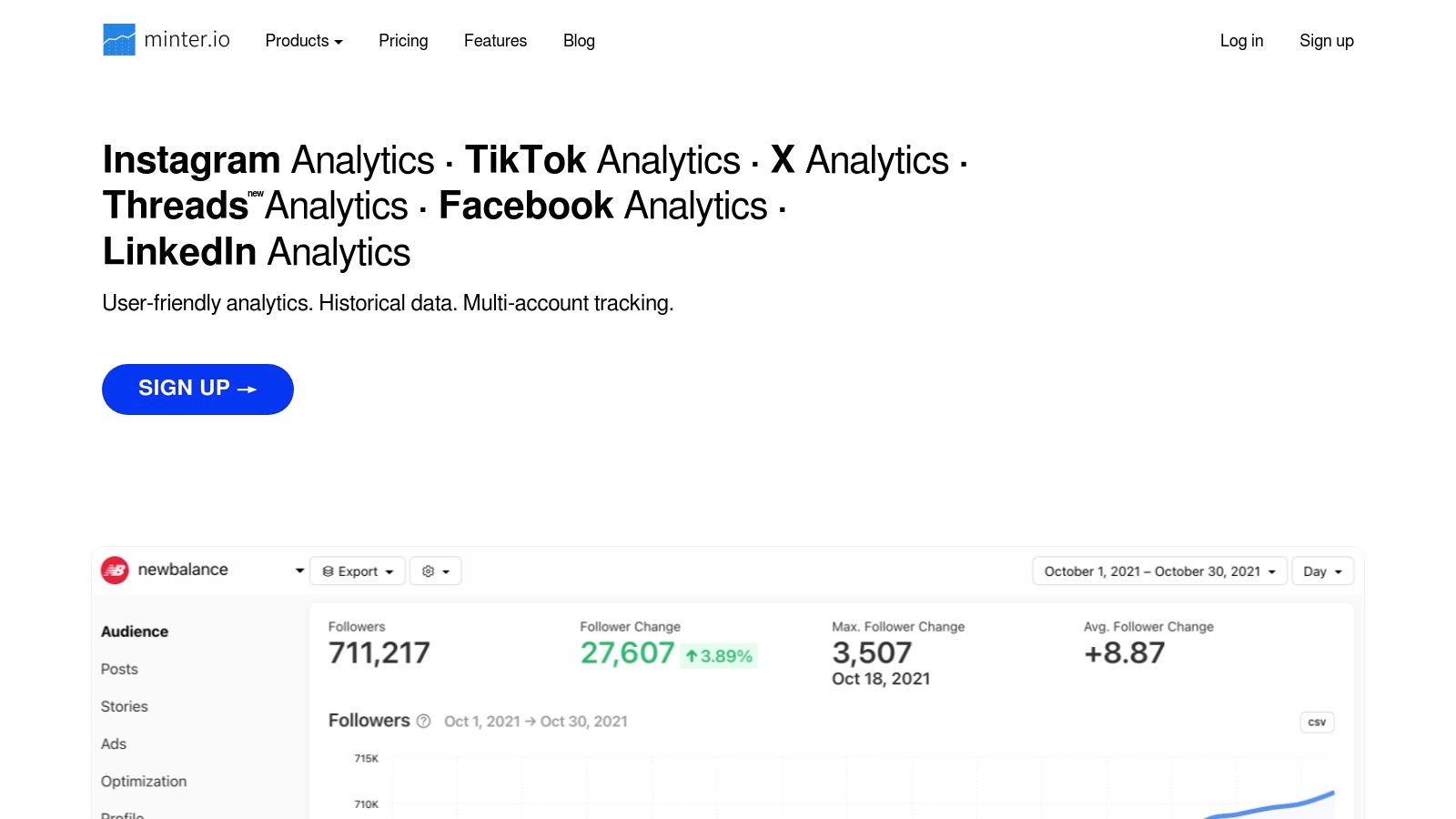 The Minter.io dashboard showing Twitter analytics for follower growth and engagement.