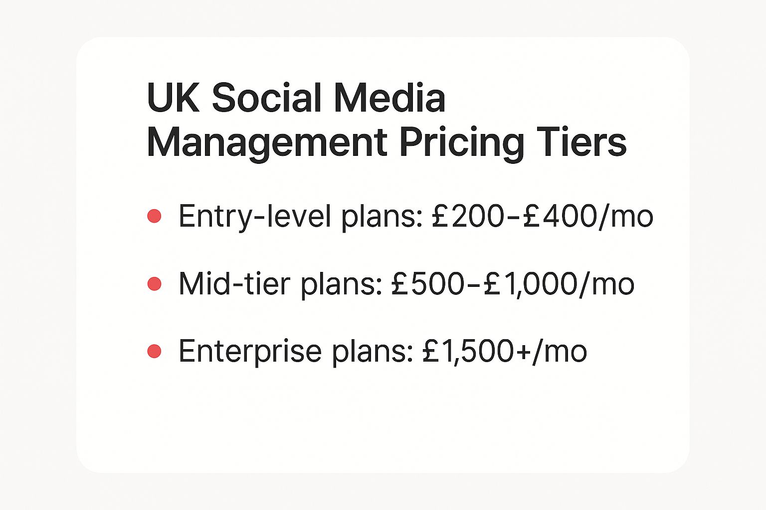 UK Social media management pricing tiers bullet points