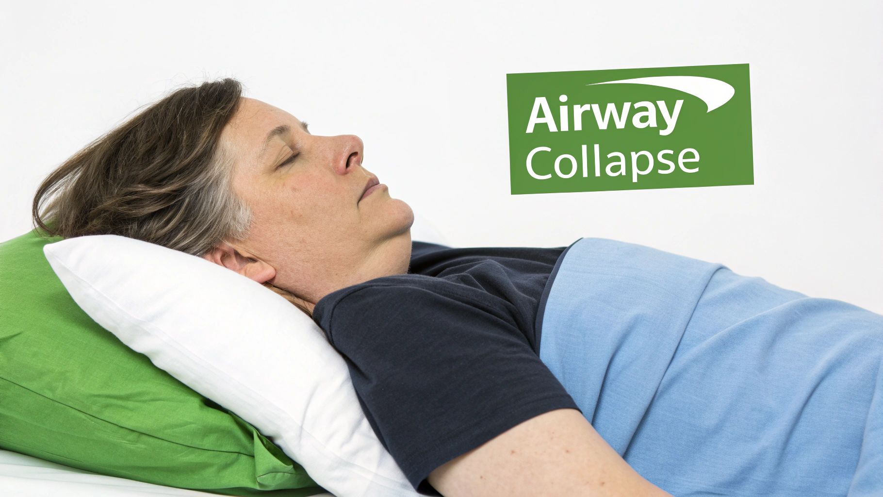 Side profile of a person sleeping on a green pillow, with 'Airway Collapse' text visible.