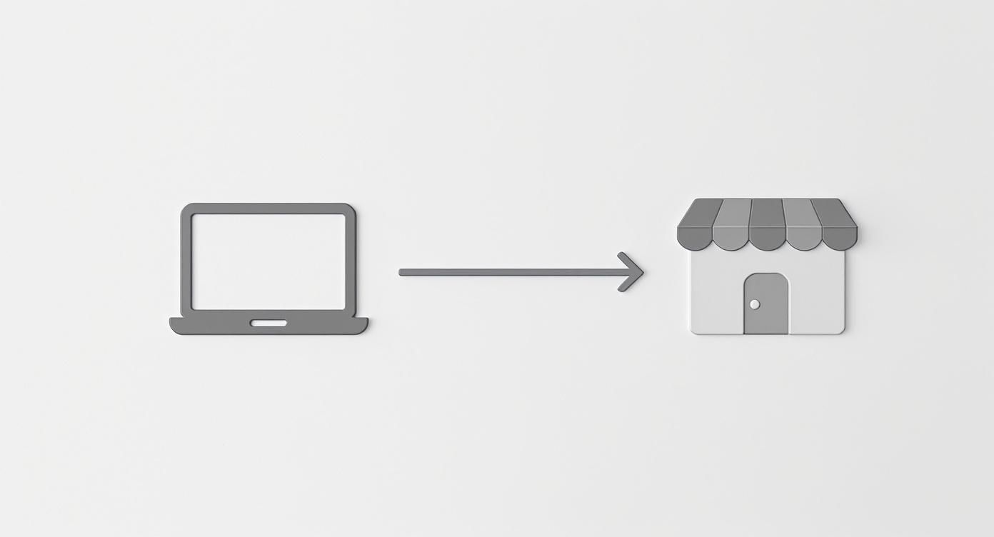 Een grijze laptop en een winkelpand met een pijl ertussen, symbool voor een digitale naar fysieke winkelervaring.