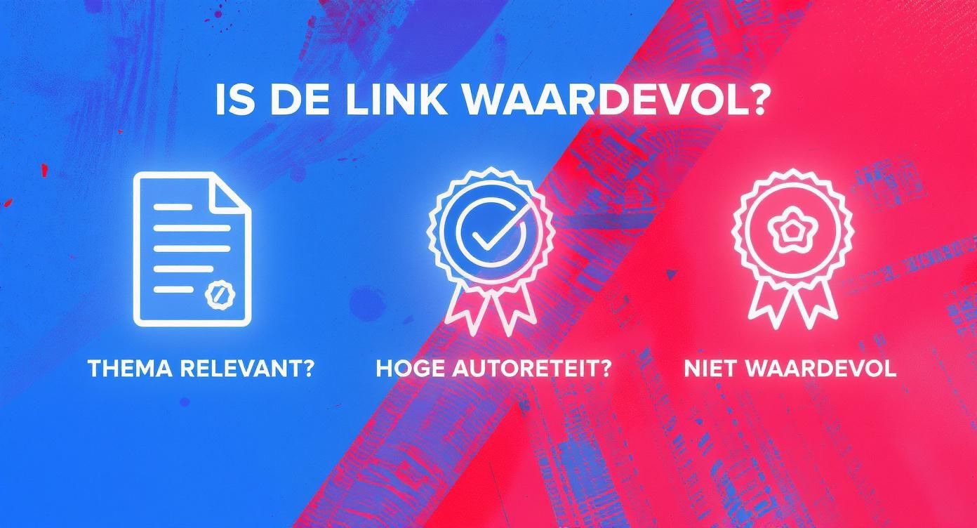 Infographic about wat is linkbuilden
