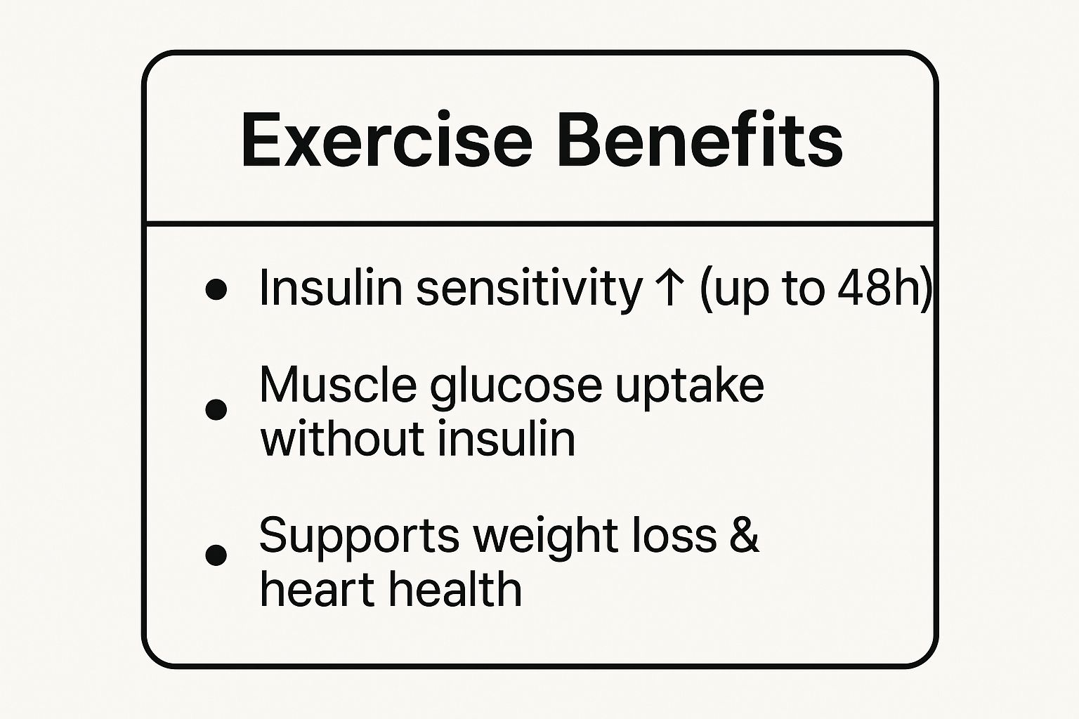 Infographic showing key data about Regular Physical Exercise