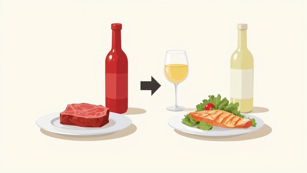 A well-set dinner table with plates of food, glasses of red and white wine, and various cheeses.