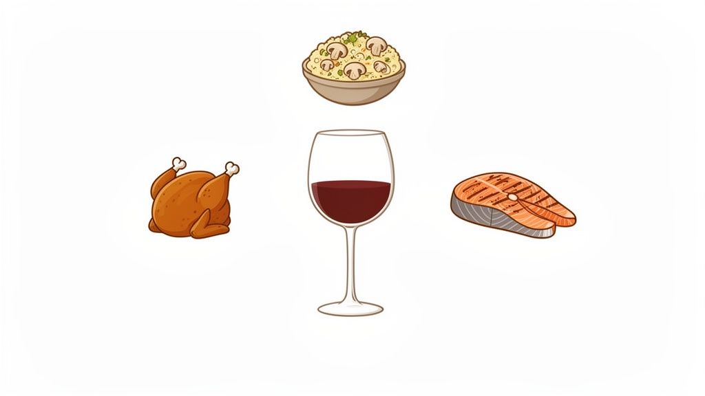 A roasted chicken, a bowl of mushroom risotto, a grilled salmon fillet, and a glass of red wine.