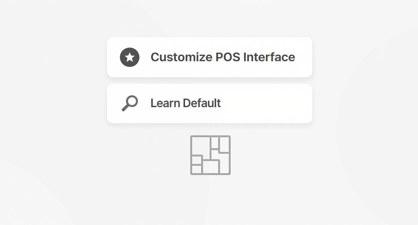 Infographic decision tree for customizing a POS interface with options for shortcuts, layout, or learning the default settings.