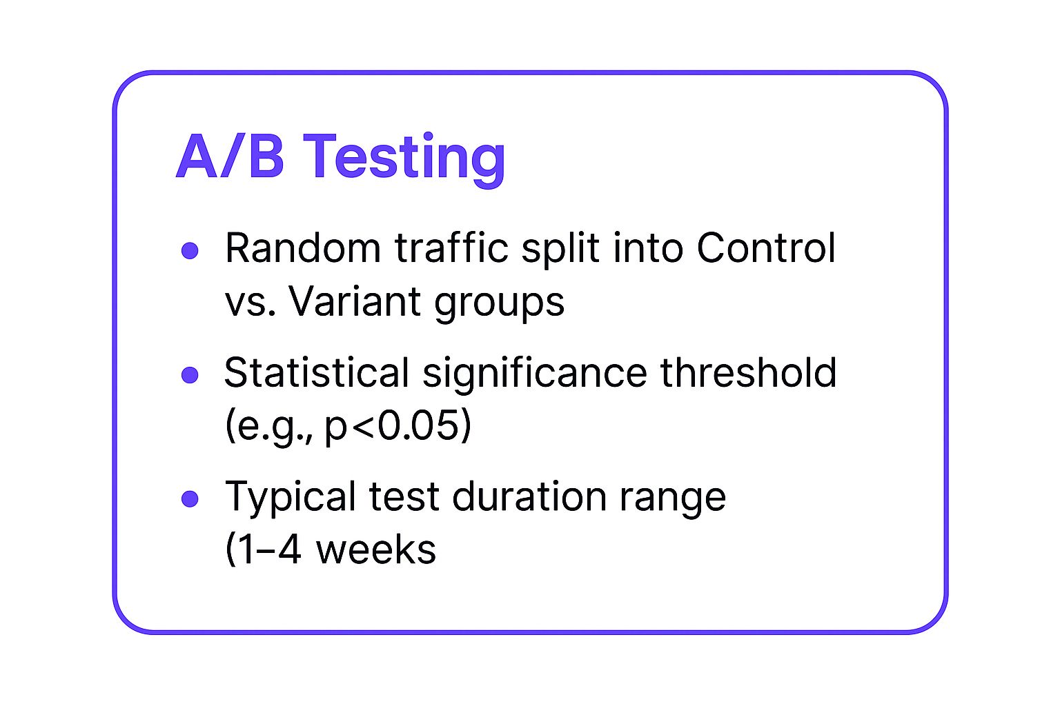 A/B Testing: Your Path to Data-Driven Decisions