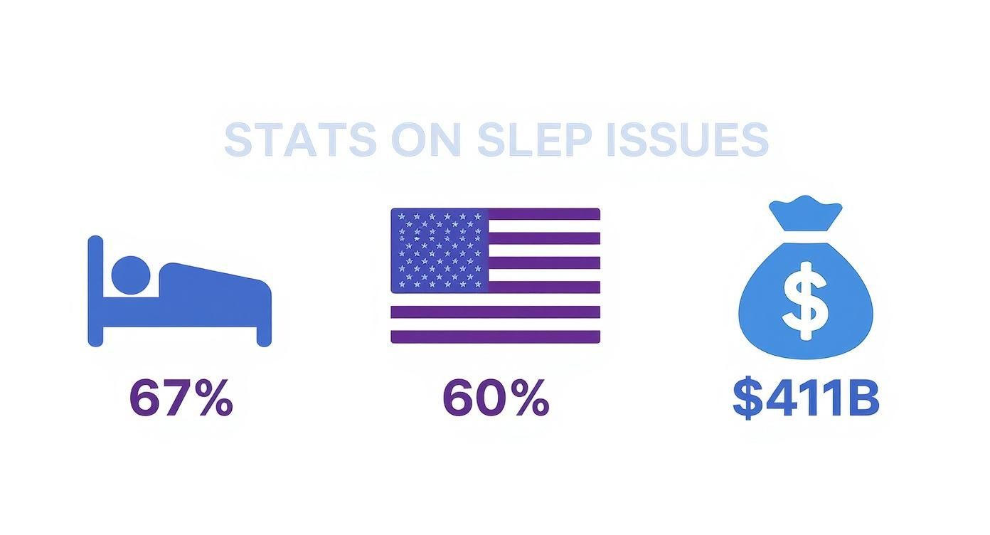 Infographic detailing tips on how to improve sleep hygiene with key statistics.