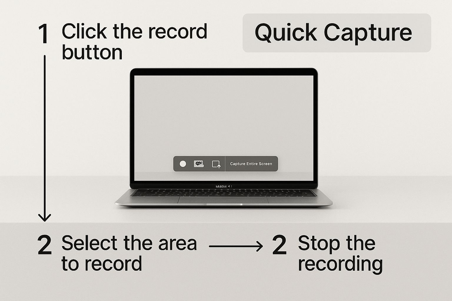Infographic about how to screen record on macbook air