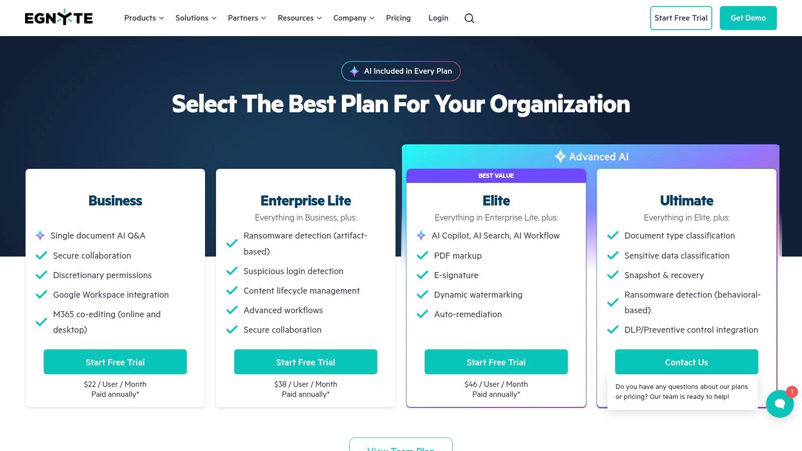 Egnyte pricing plans for cloud storage for small business