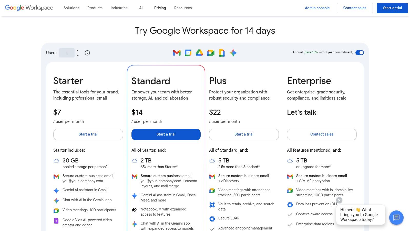 Google Workspace (Drive for Business)