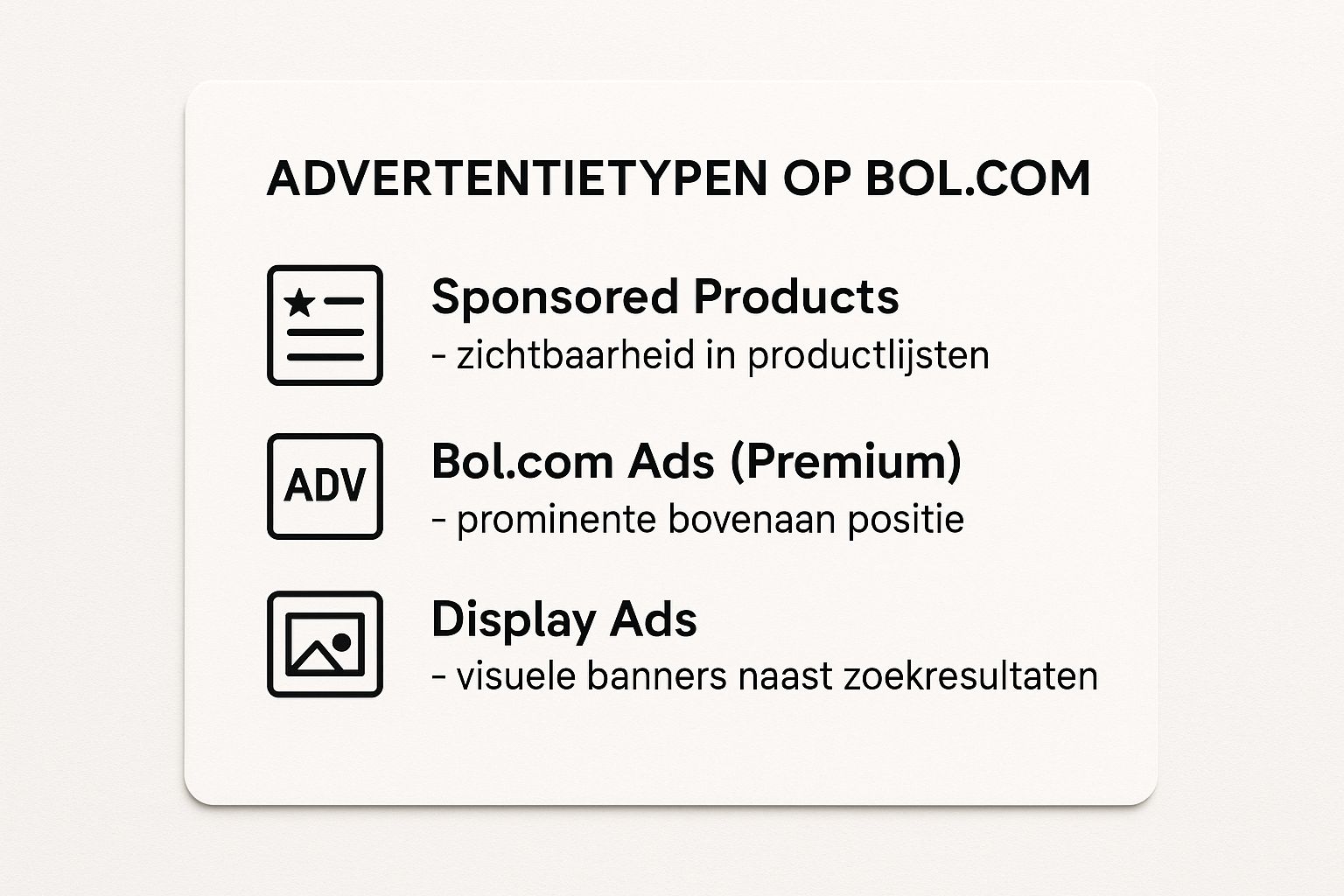 Infographic about adverteren op bol.com