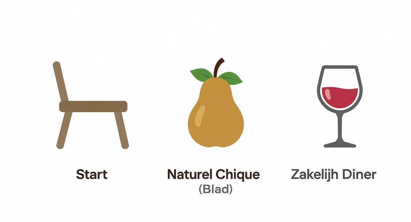 Infographic about crossback stoelen verhuur