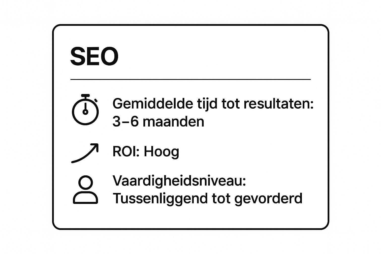 Infographic showing key data about Search Engine Optimization (SEO)