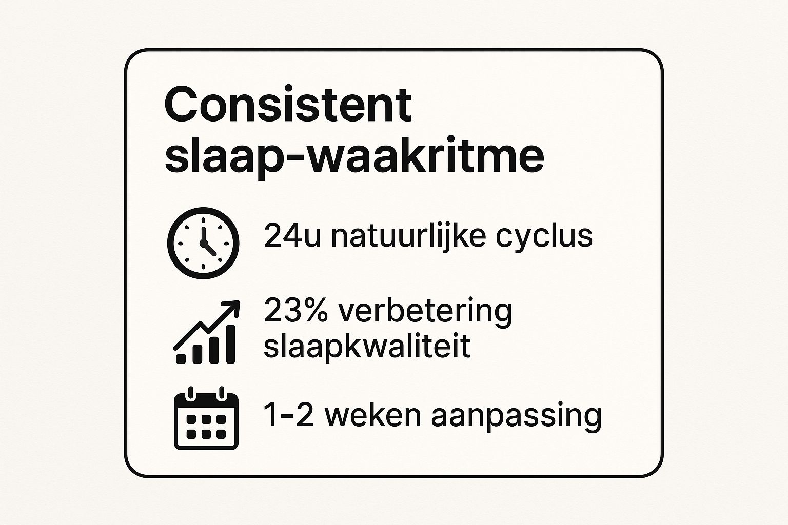 Infographic showing key data about 1. Omarm Je Innerlijke Klok: De Kracht van een Consequent Slaap-Waakritme