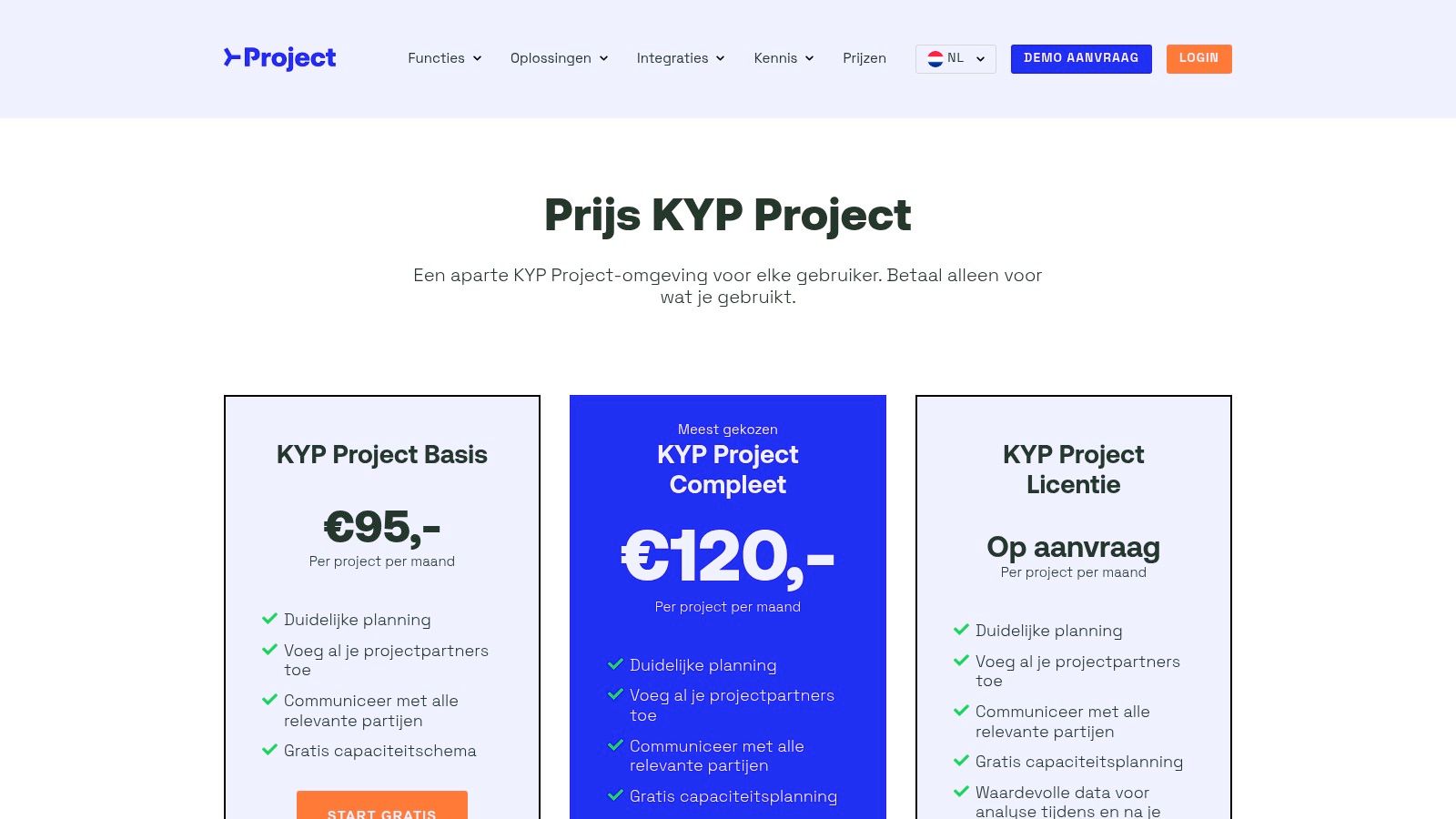KYP (KYP Project & KYP Plan)