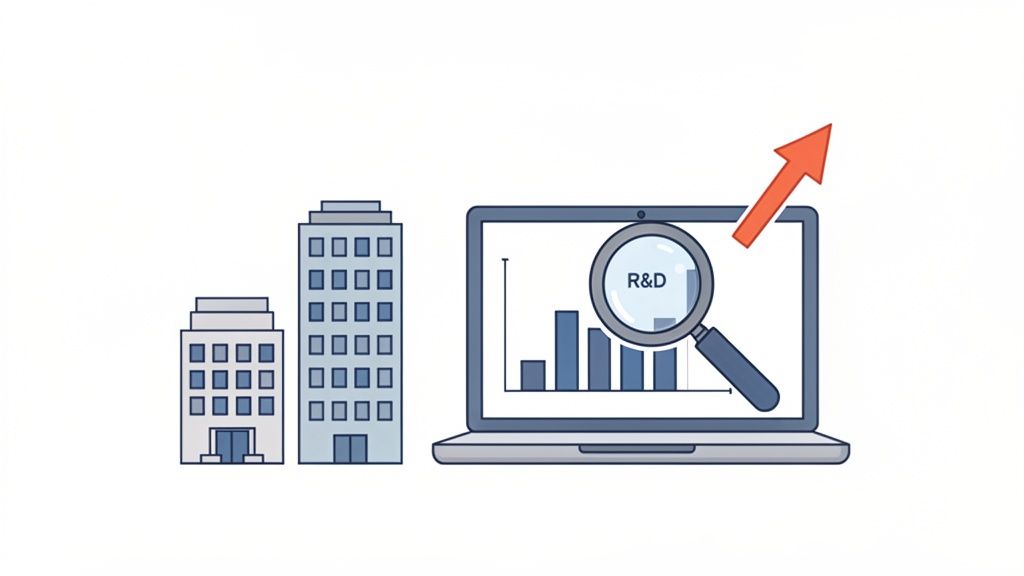 Due edifici aziendali e un laptop mostrano grafici R&D con una freccia di crescita.