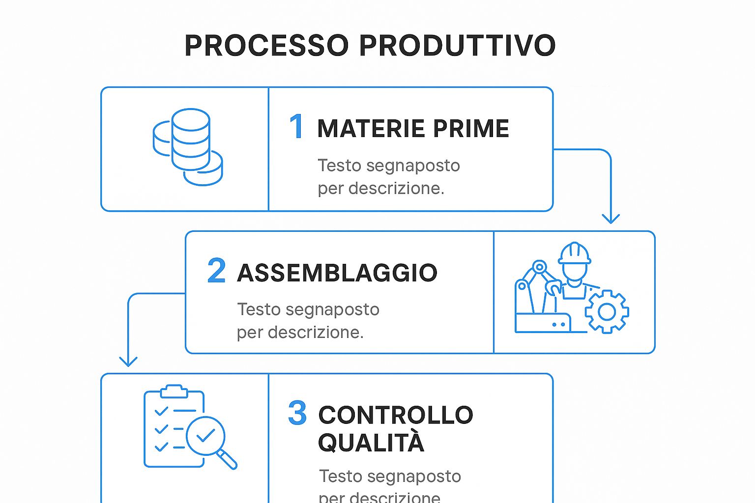 Infographic showing key data about Relazione di Tirocinio in Azienda Manifatturiera