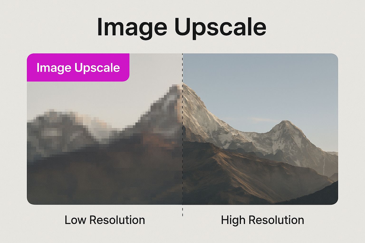 Infographic about how to get high resolution images