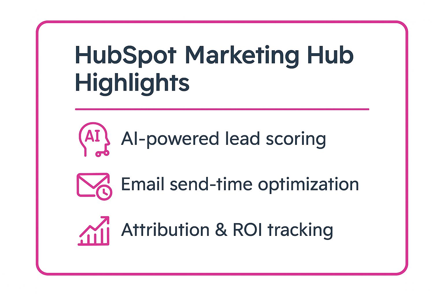 Infographic showing key data about HubSpot Marketing Hub