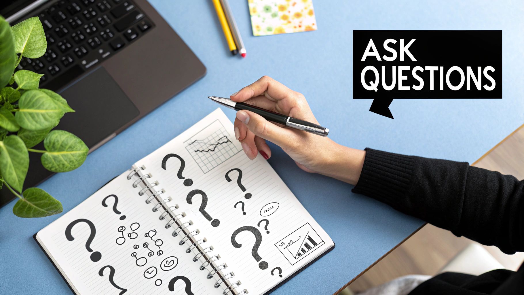 The Question-Based Template