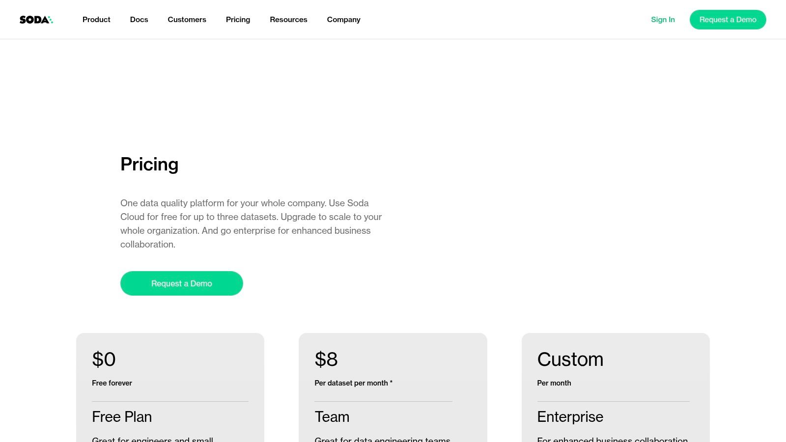 Soda – Data Quality Platform
