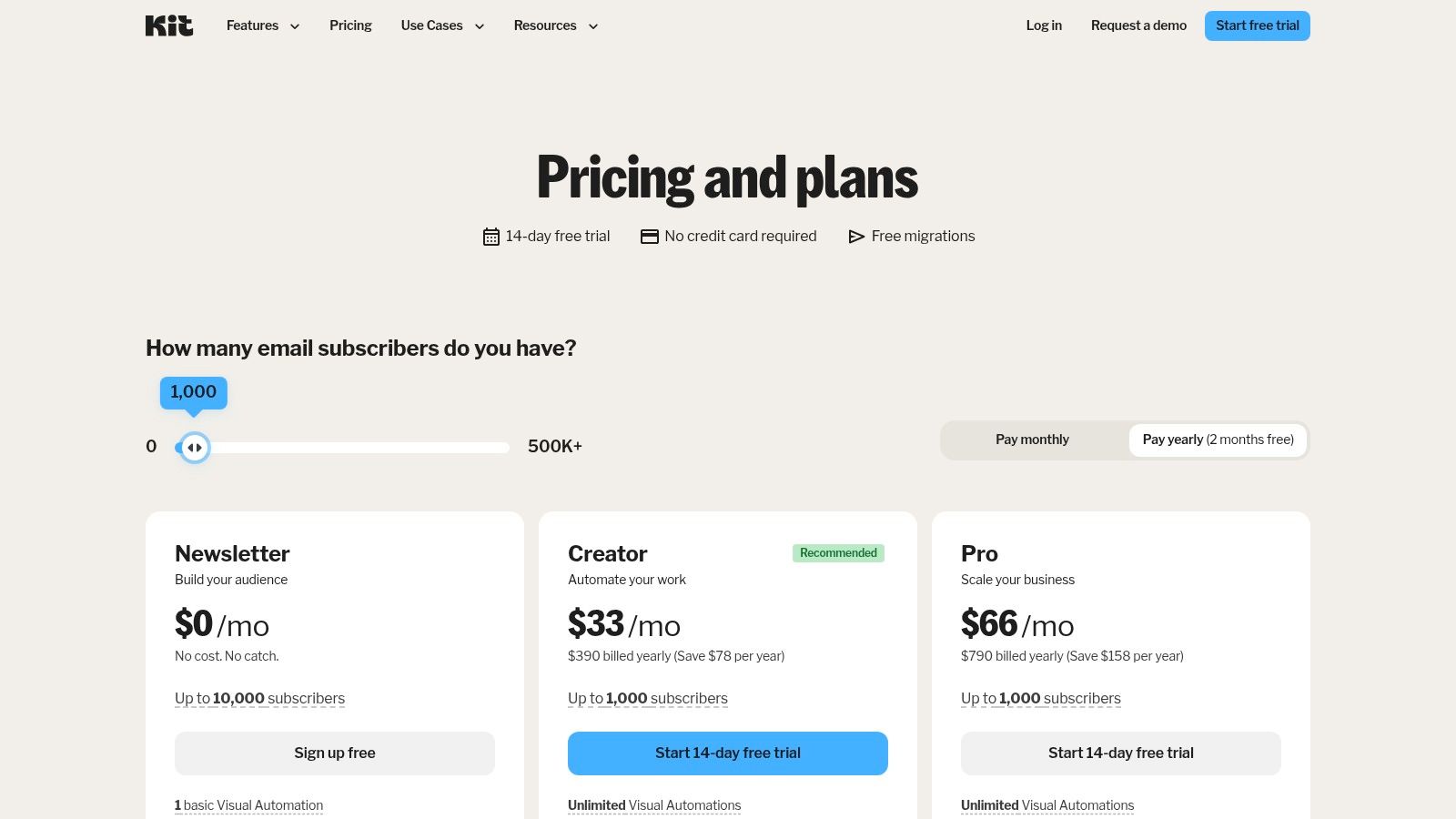 ConvertKit (Kit) pricing plans page