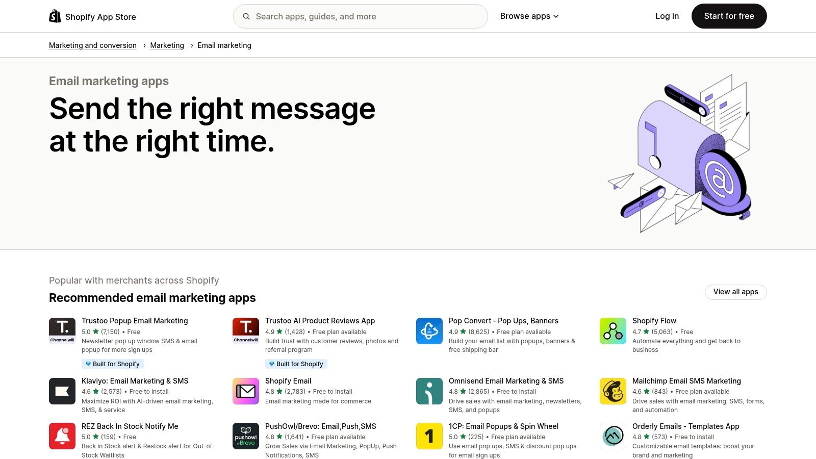 Shopify App Store – Email Marketing Category