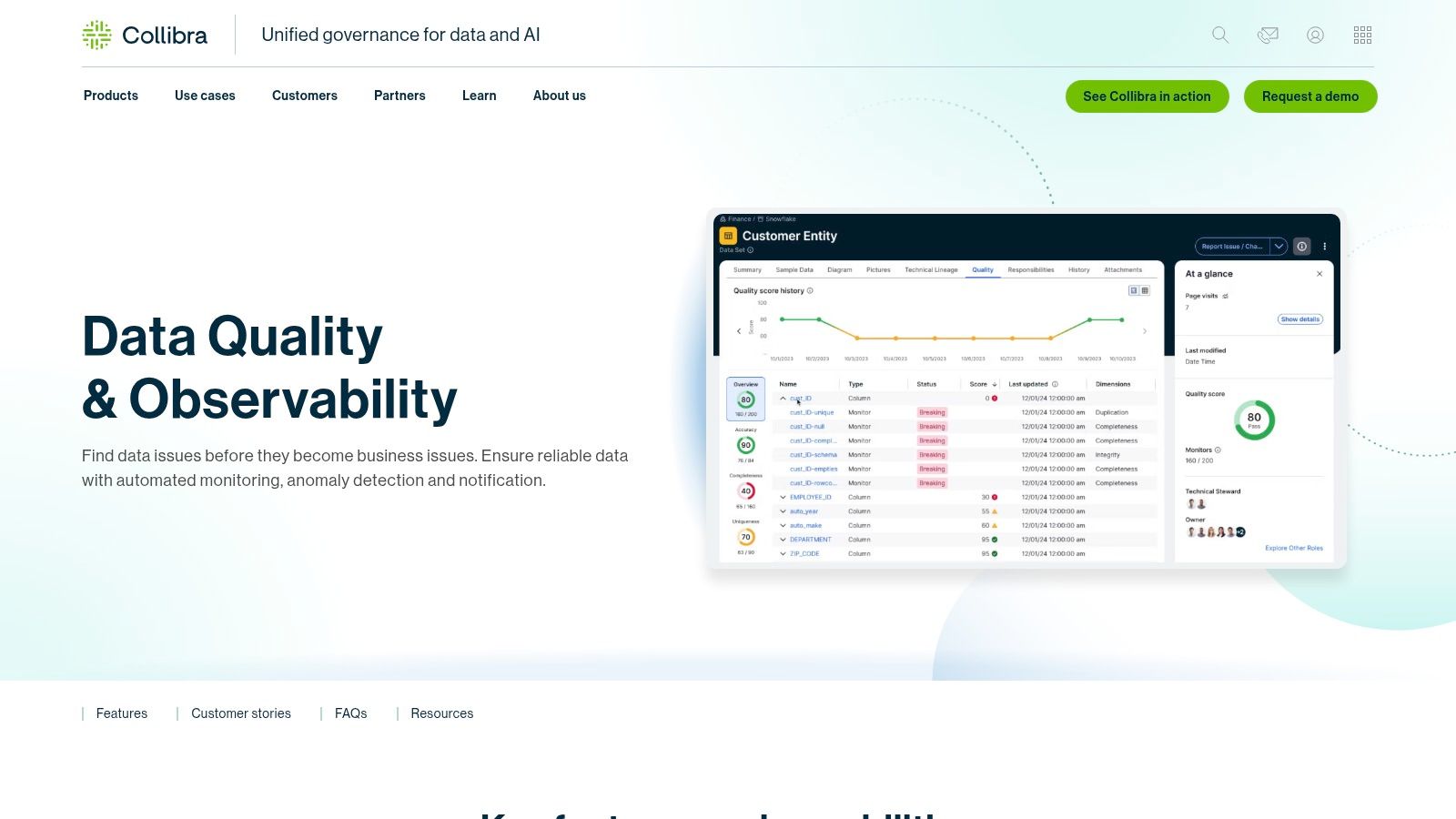 Collibra – Data Quality & Observability