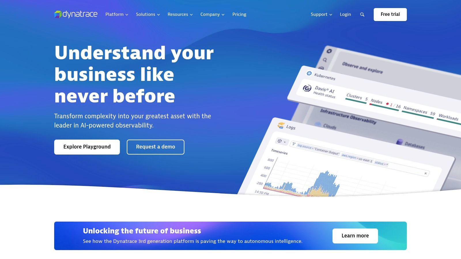 Dynatrace