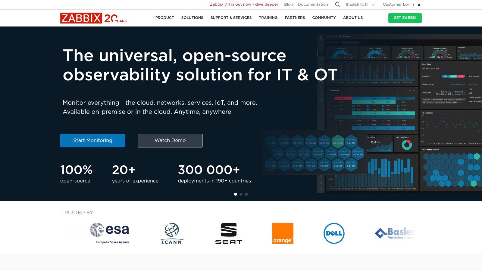 Zabbix