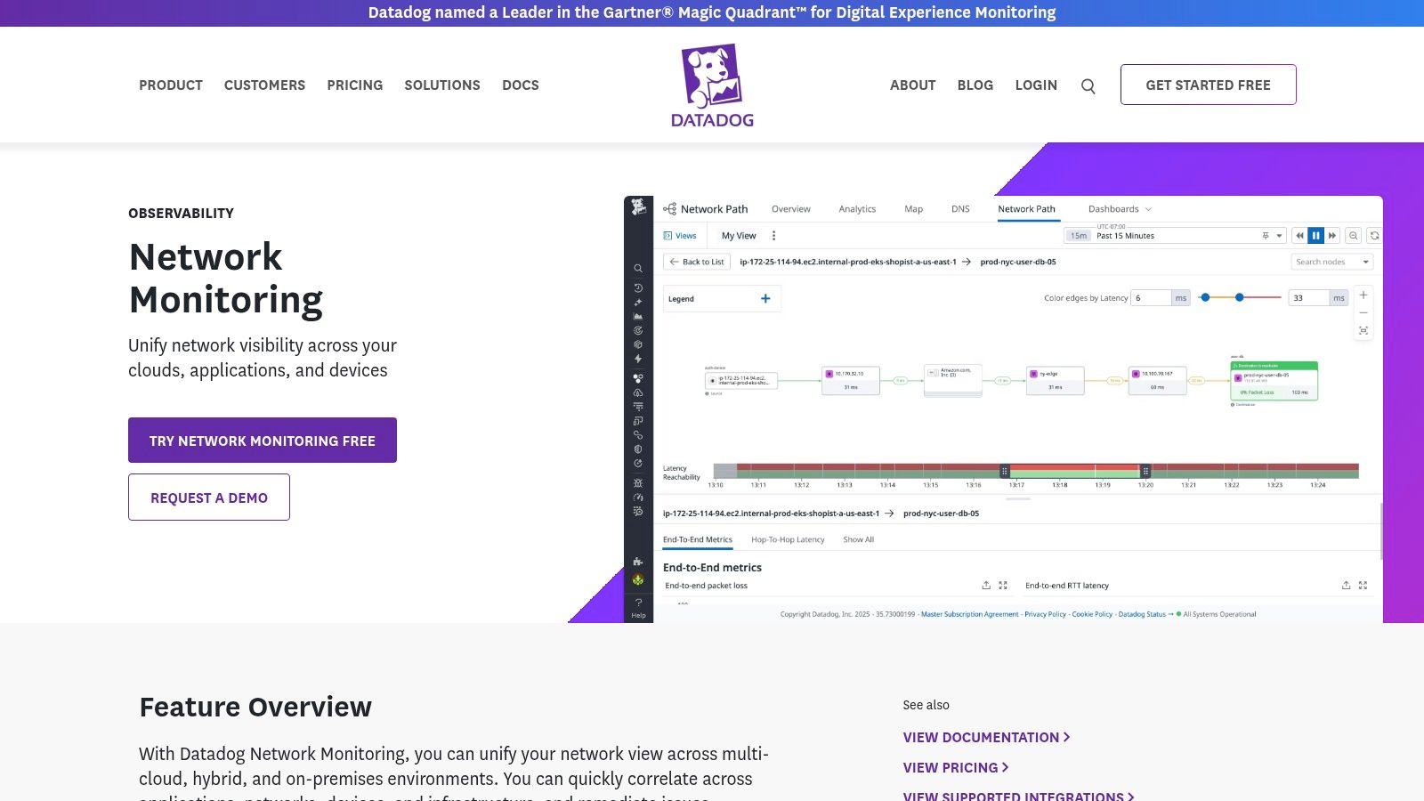 Datadog – Network Monitoring