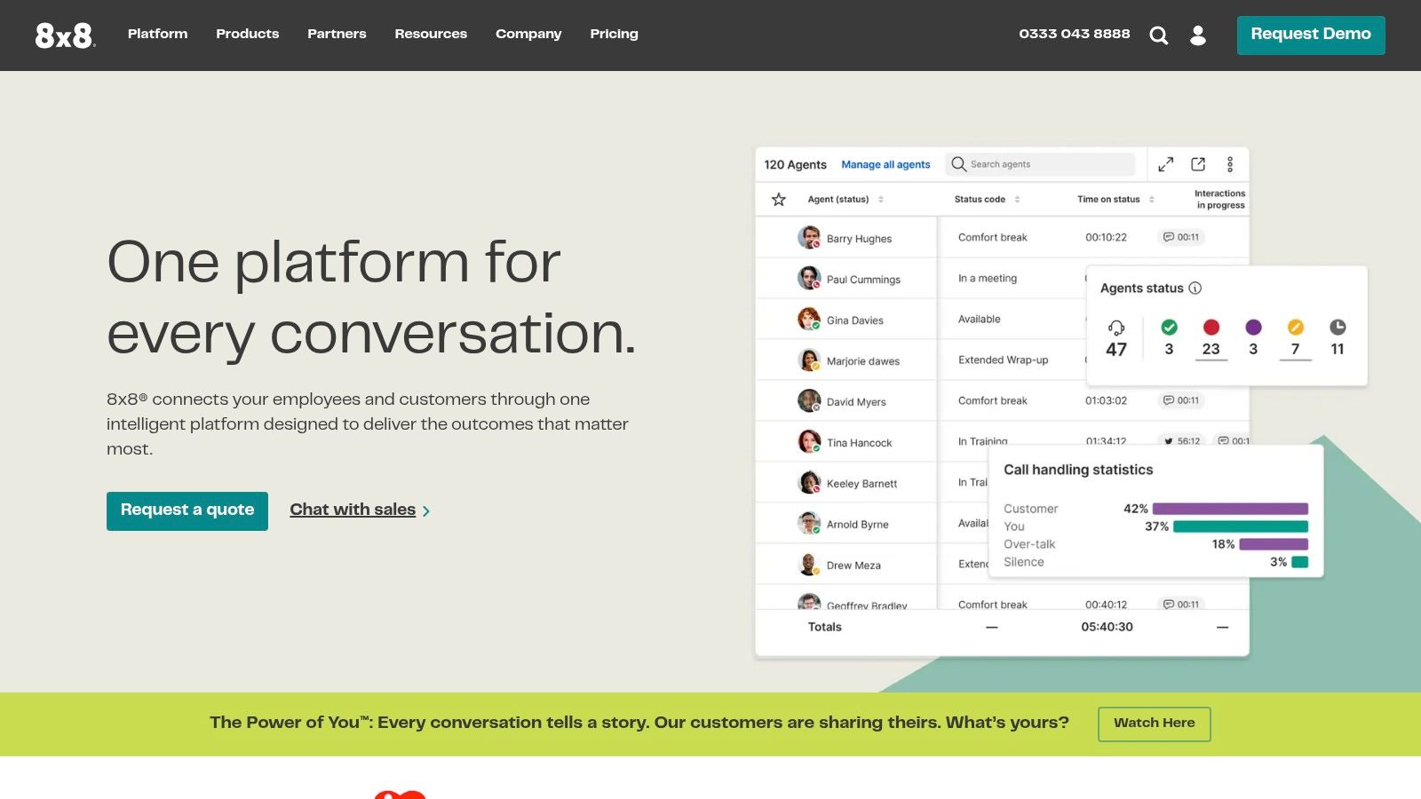 7 Best Voip Providers Uk For Businesses In 2025 8X8 Uk (X Series)
