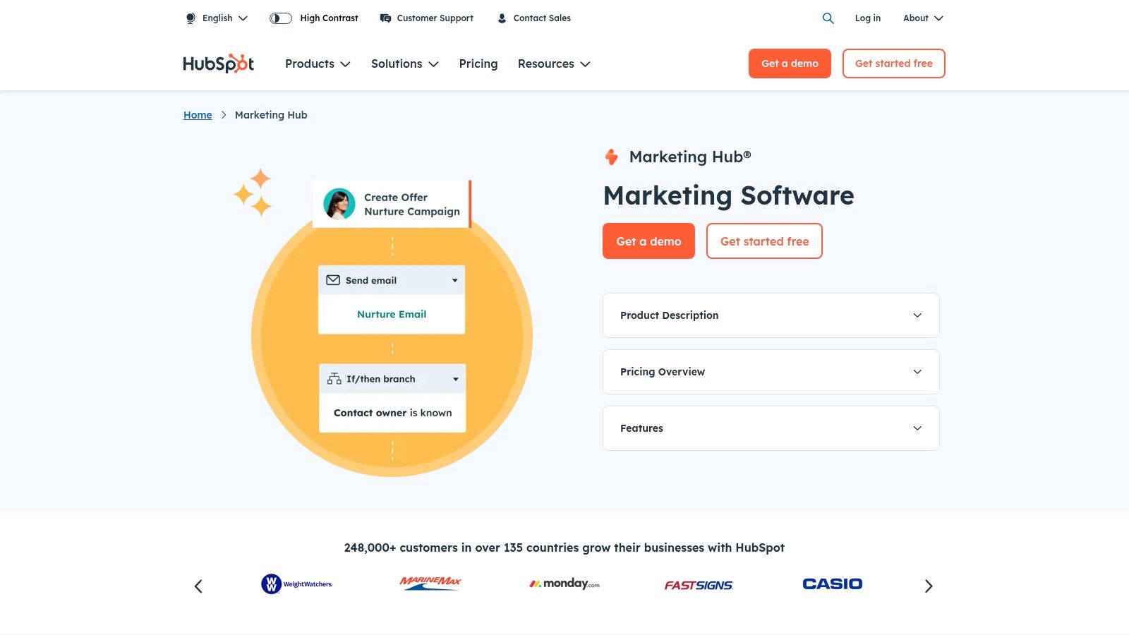 HubSpot Marketing Hub
