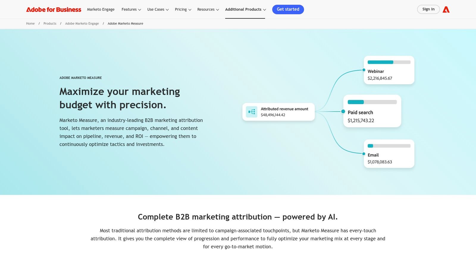 Bizible (Marketo Measure)