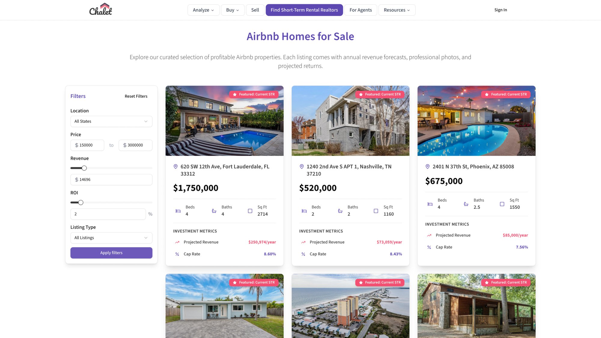 Chalet listings page displaying available Airbnb properties for sale in target markets