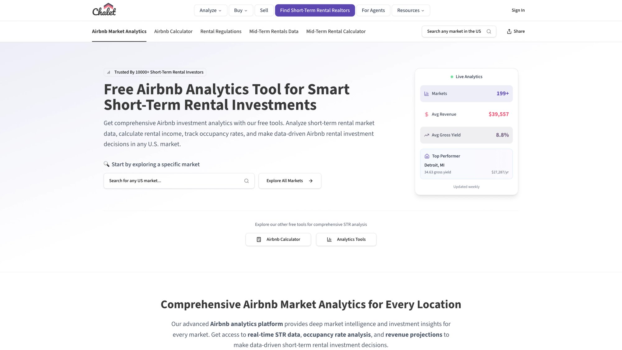Chalet analytics dashboard displaying market performance metrics and revenue projections for STR investors