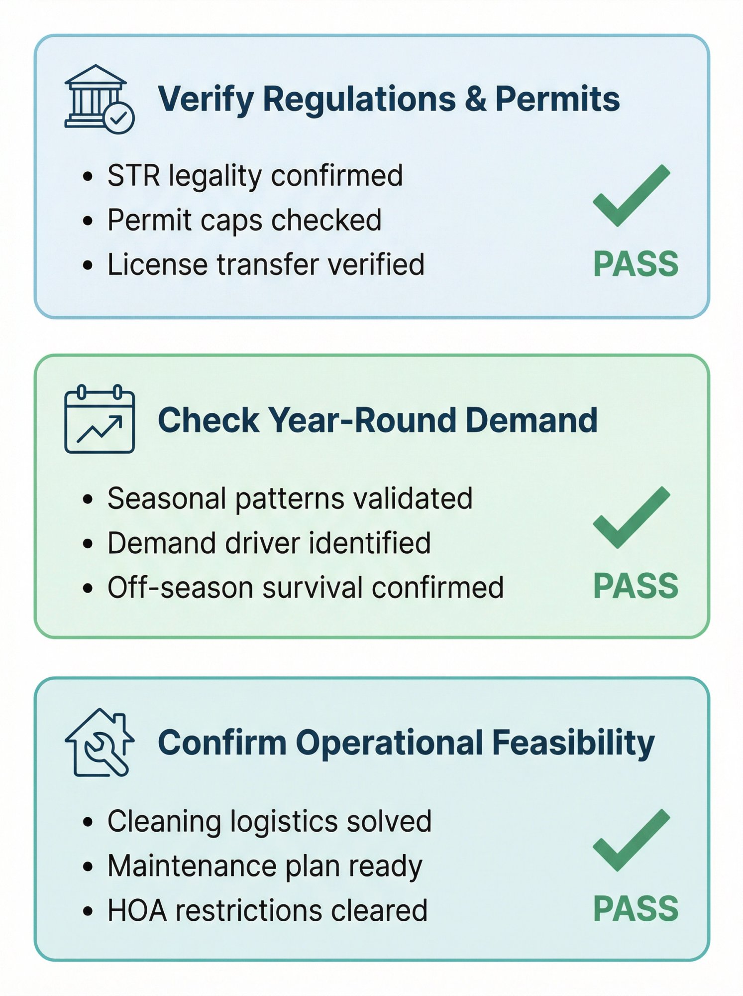 Three critical pre-screening filters for off-market Airbnb deals: regulations, demand, and operations feasibility