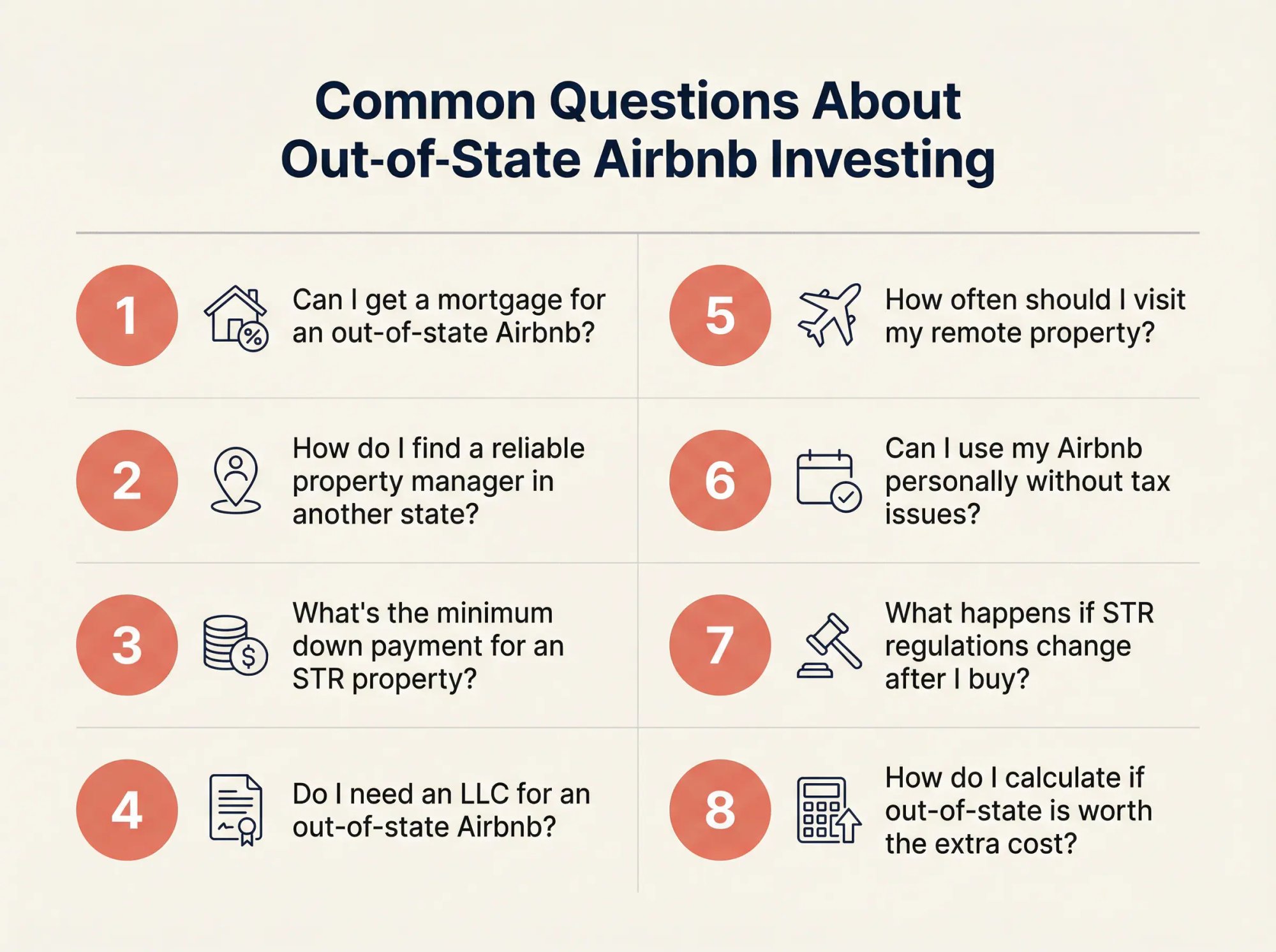 Visual index of 8 frequently asked questions about buying Airbnbs across state lines with clean typography and organized layout