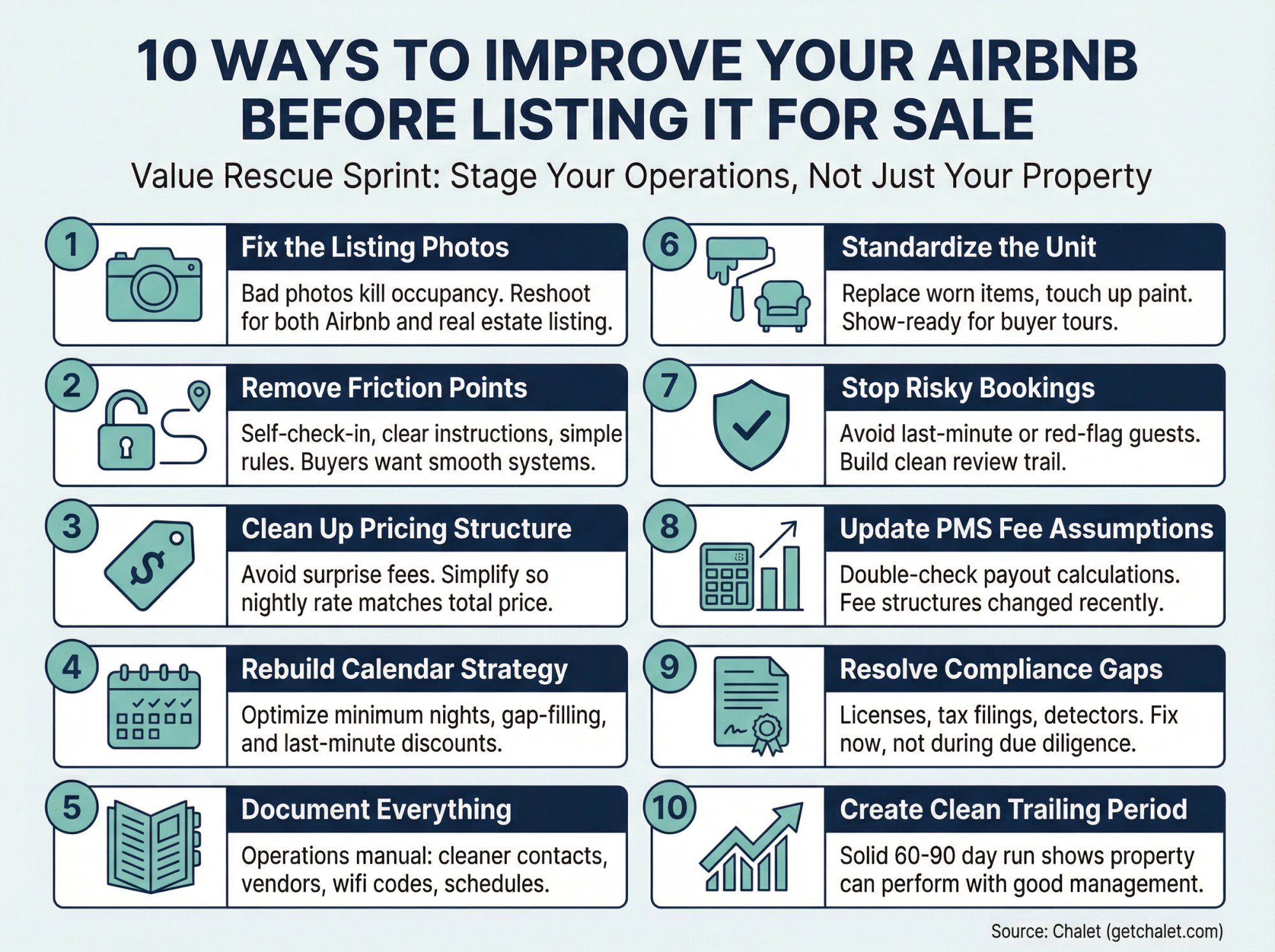 Visual checklist showing 10 operational improvements to make before selling an unprofitable Airbnb rental property
