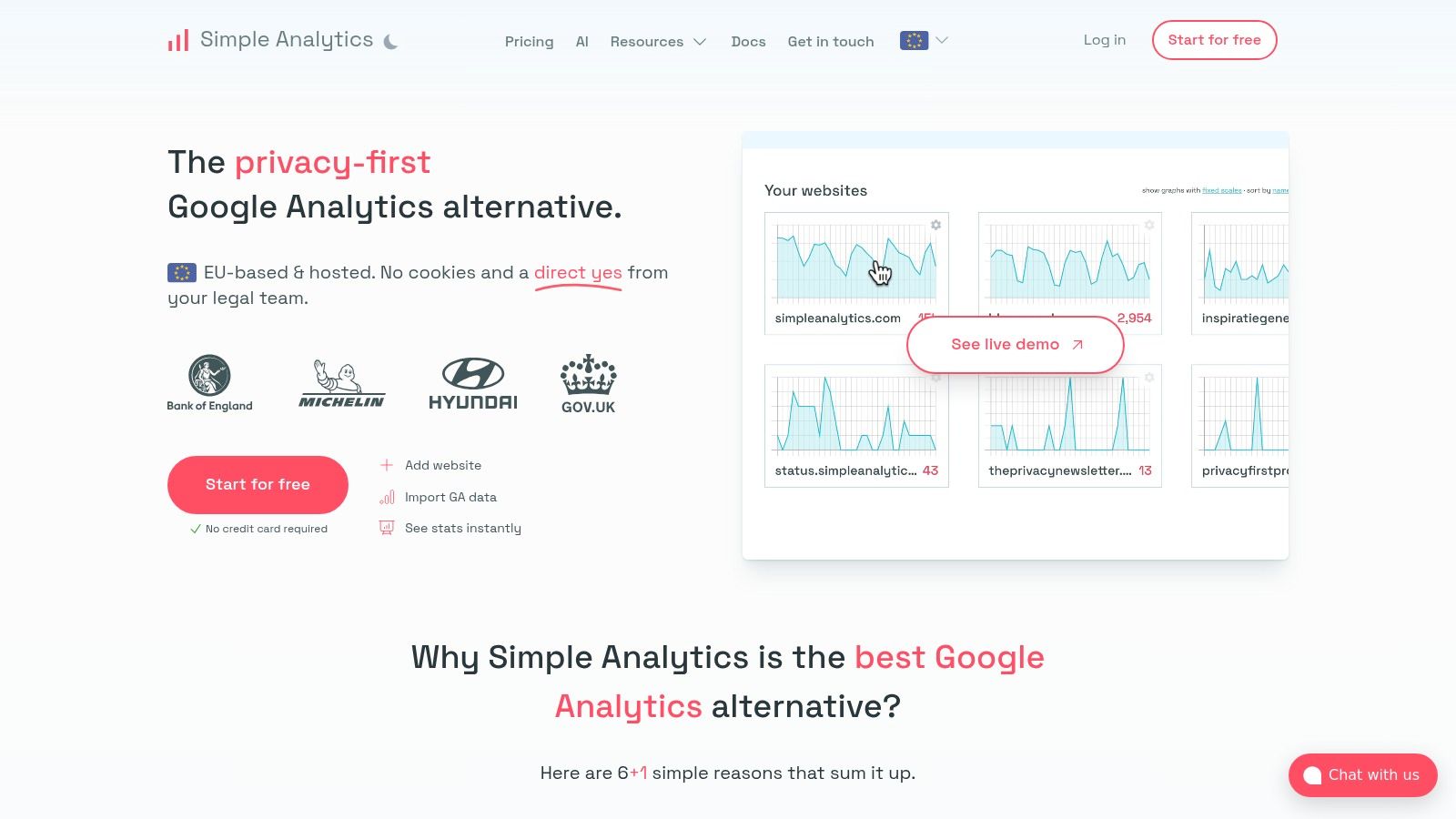 Simple Analytics
